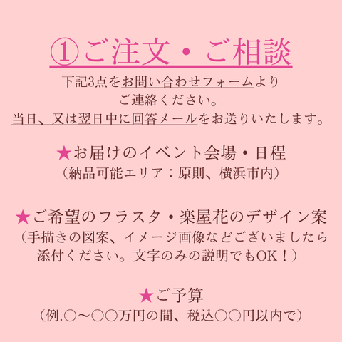 オーダーメイドご注文の流れ